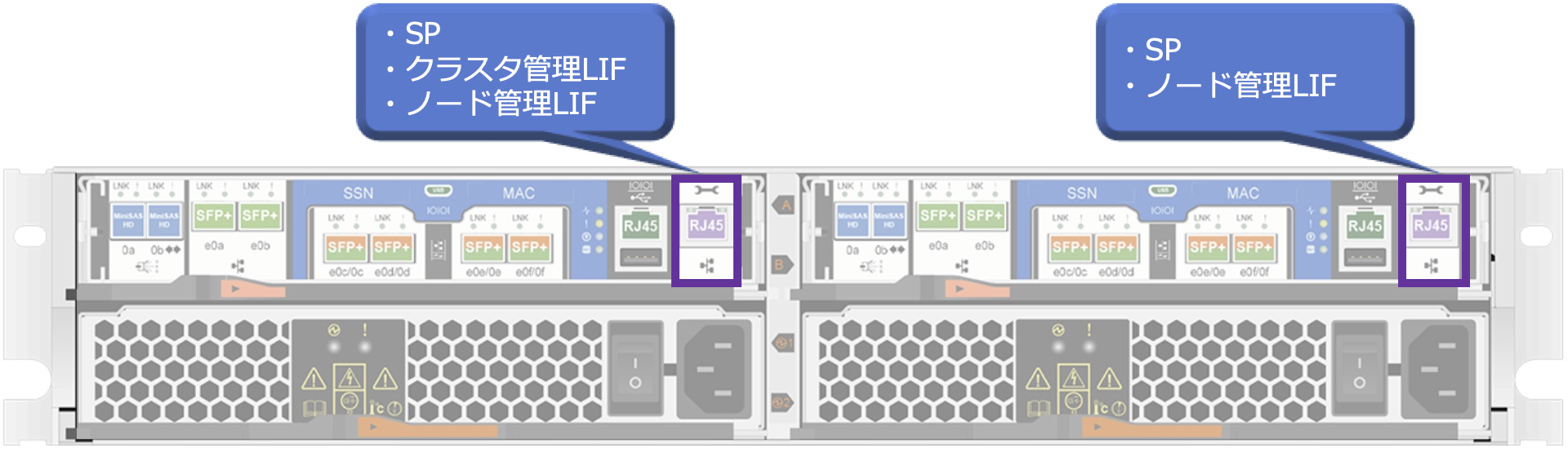 01_管理LIF.png