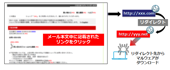 リダイレクト.png