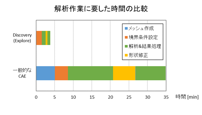 ad_028_graph.png
