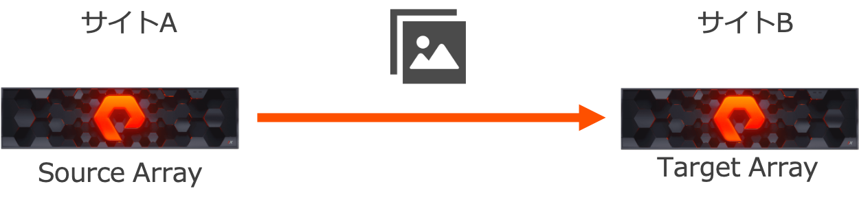 async.png