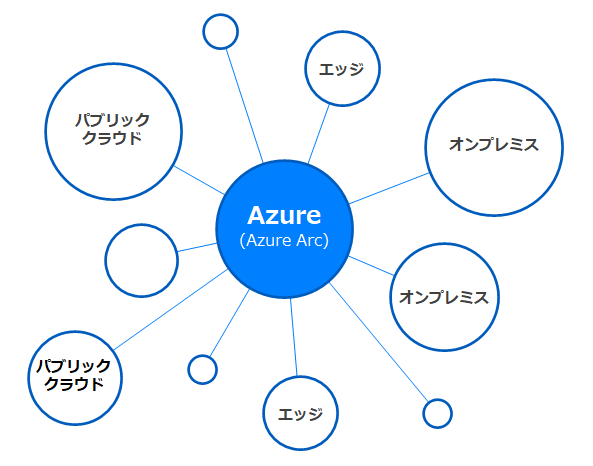 az_arc.png