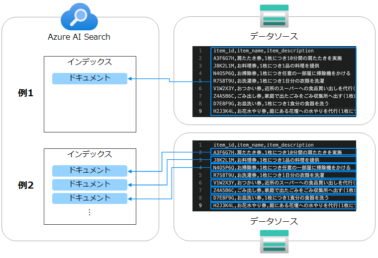 azaisearch-1-fig3.png