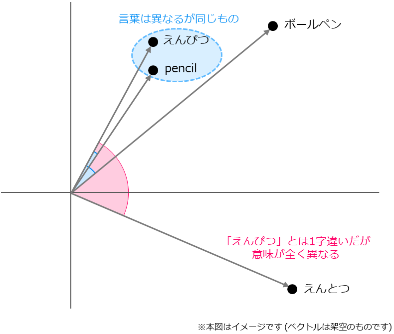 azaisearch-2-fig3.png