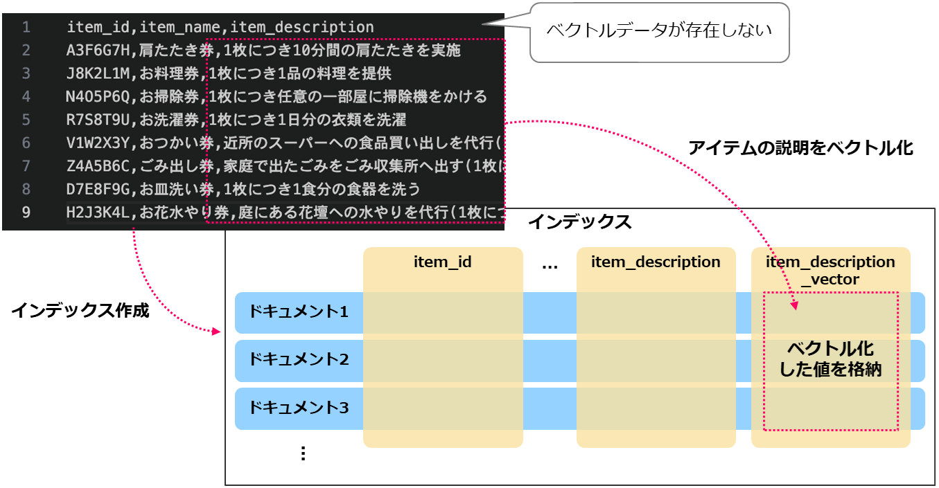 azaisearch-2-fig4.png