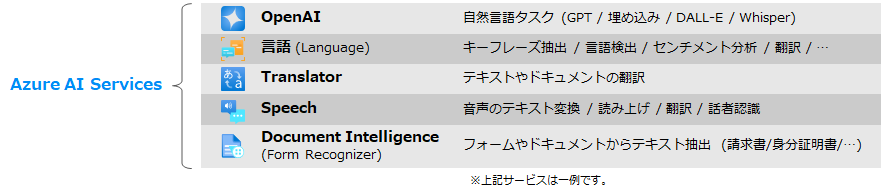 azoai_1-1.png