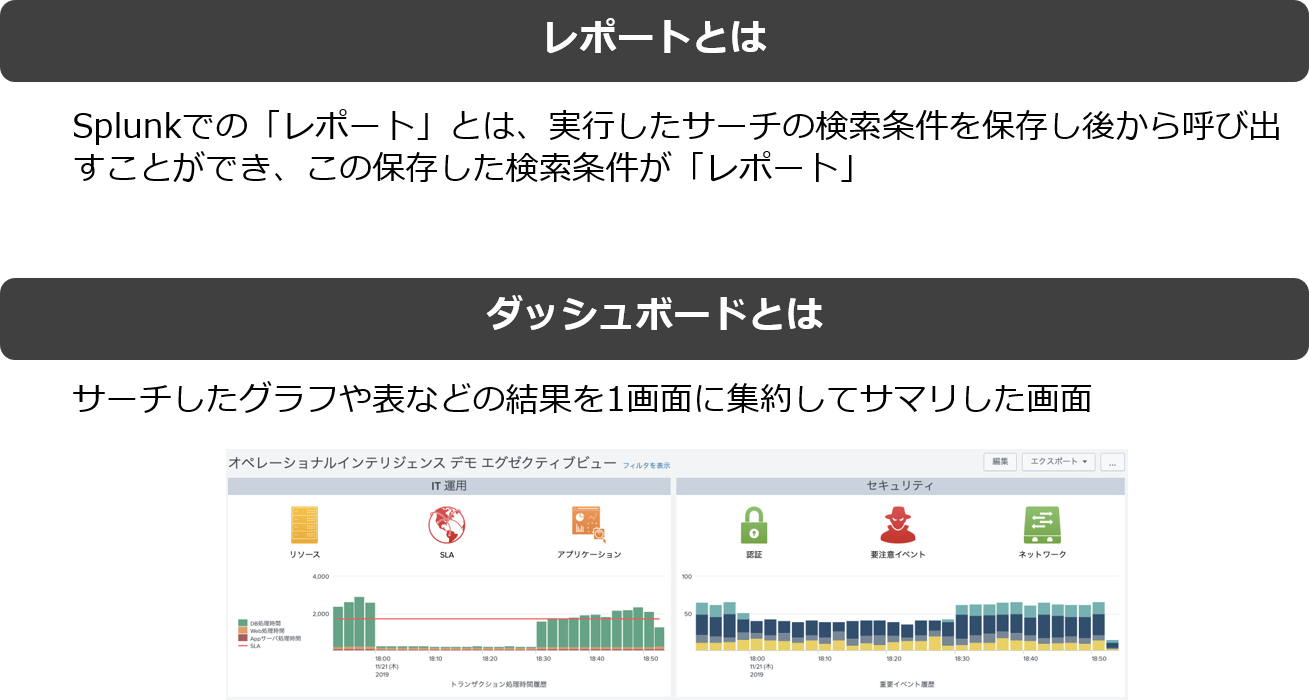 ダッシュボード1.png