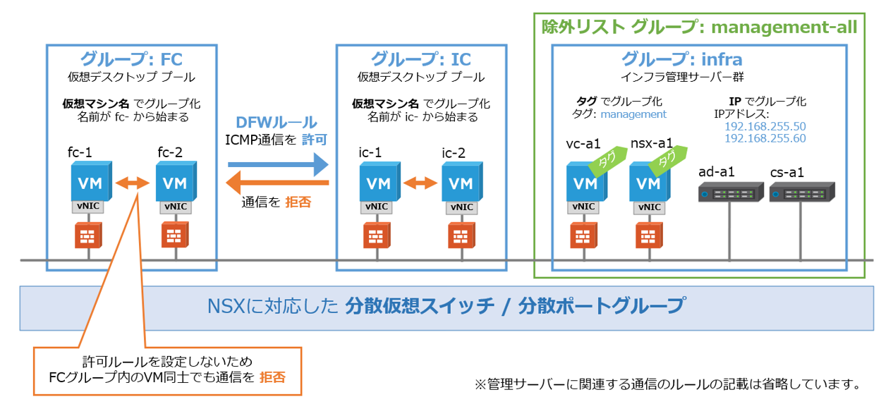 図7.png