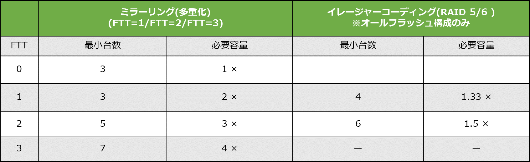 図7.png