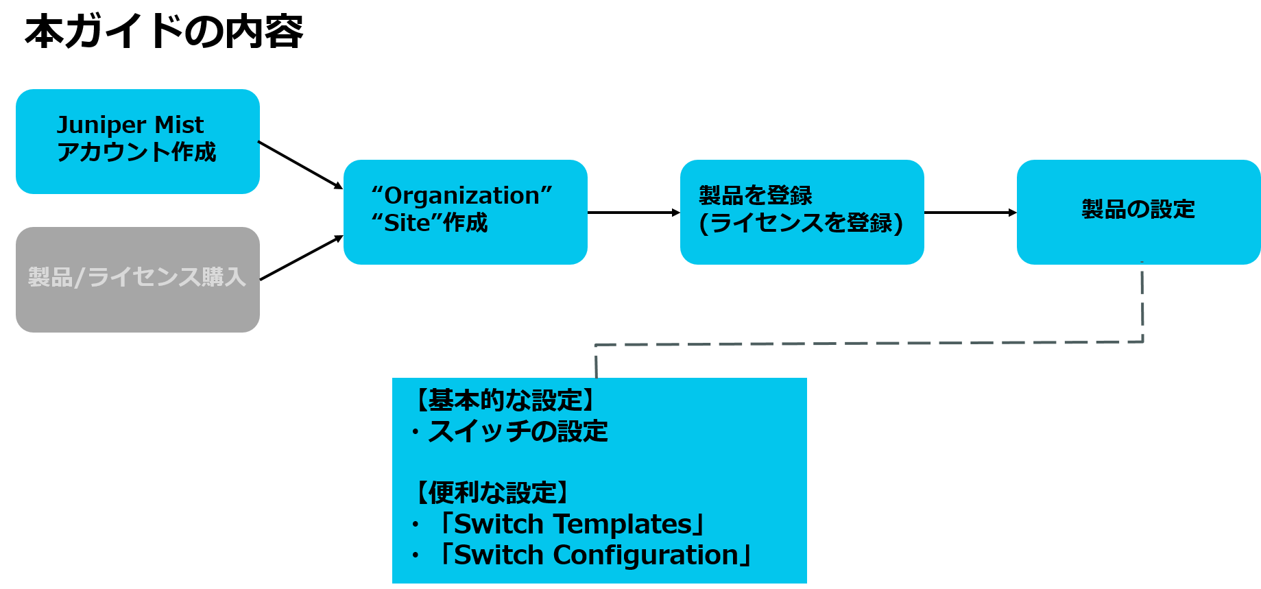 図1.png
