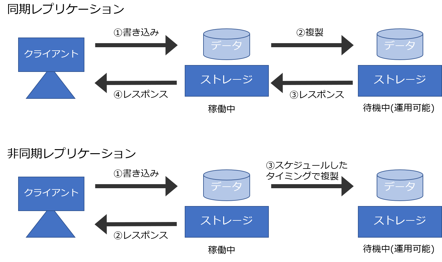 図2.png