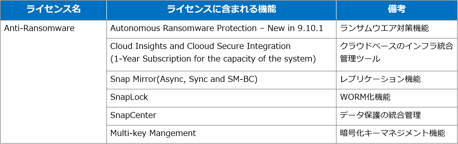 図1.png
