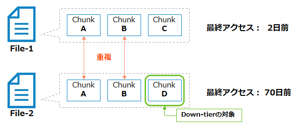 Cohe-cloudtier-4.png
