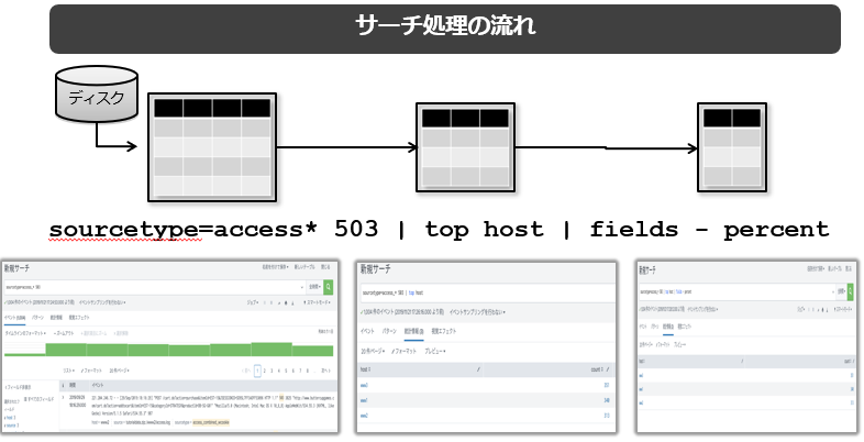 データ検索1.PNG