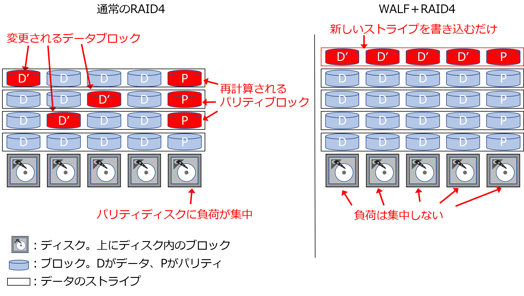 図7.png