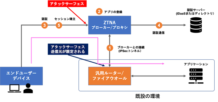 図9.png