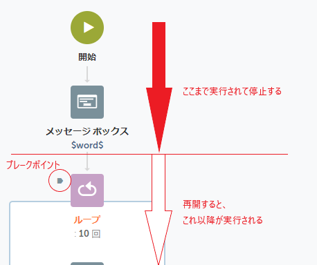 ブレークポイント説明.png
