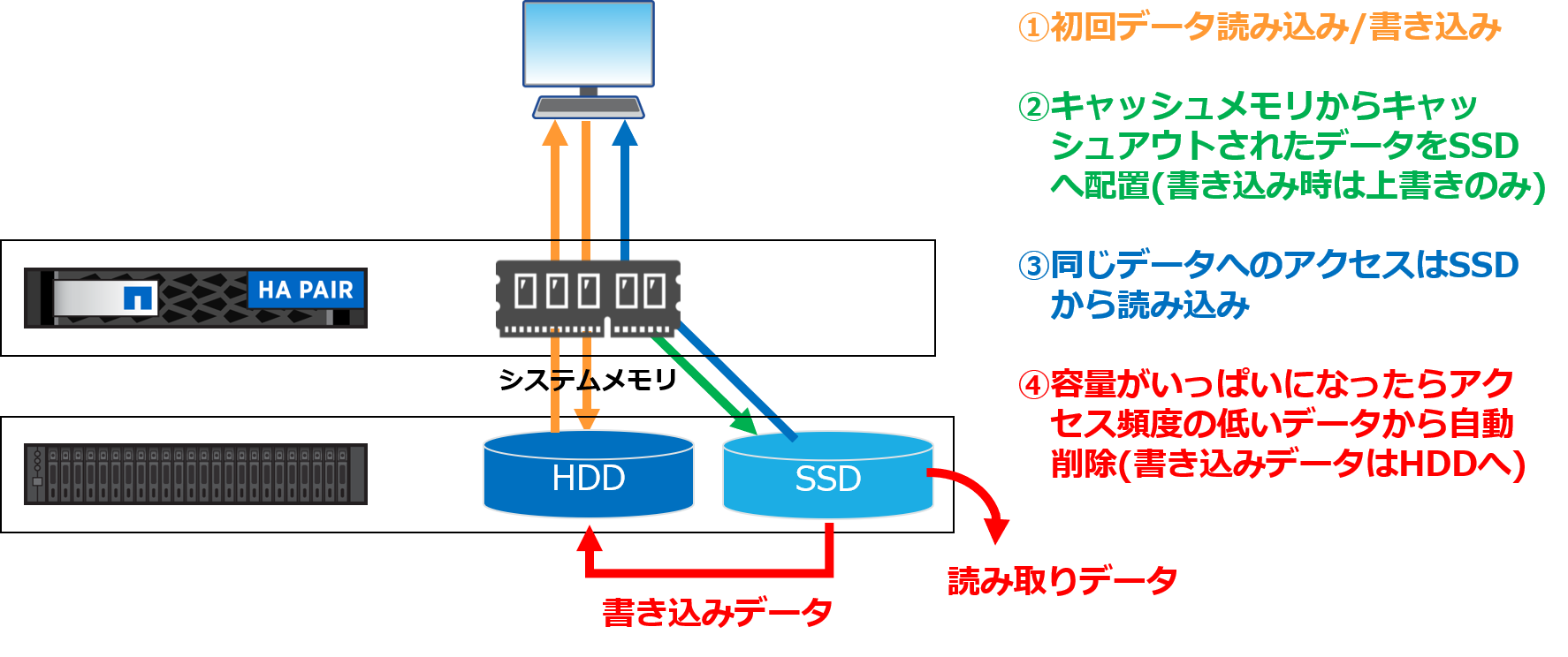 図5.png