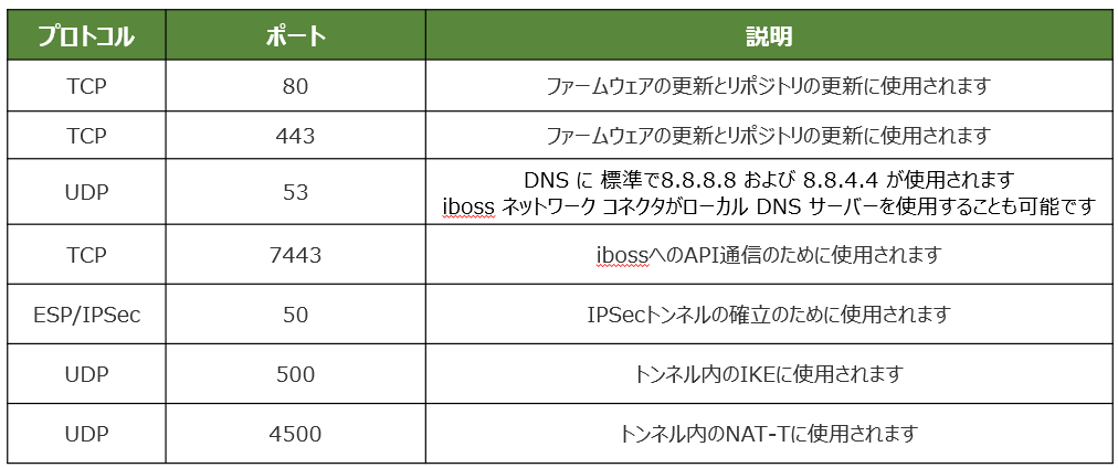 スクリーンショット 2025-03-21 144207.png