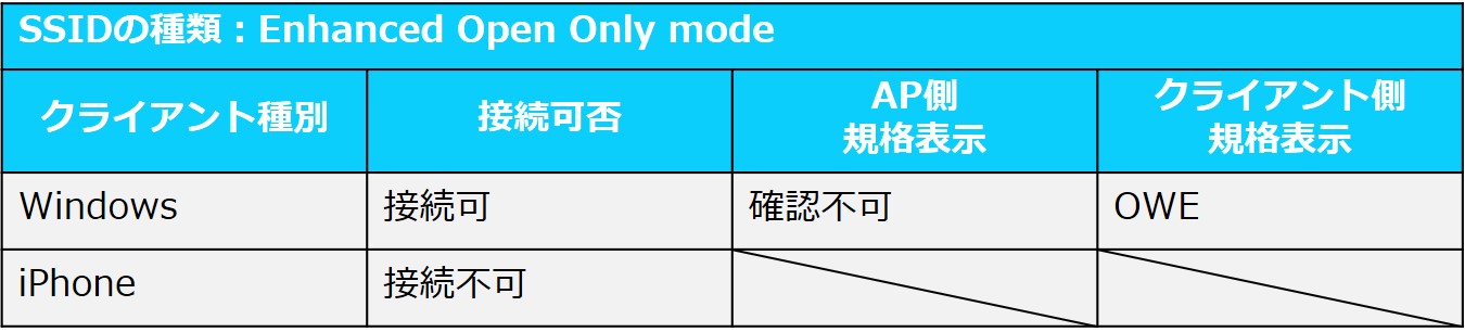 第四回‗Mraki-クライアントステータス4.jpg