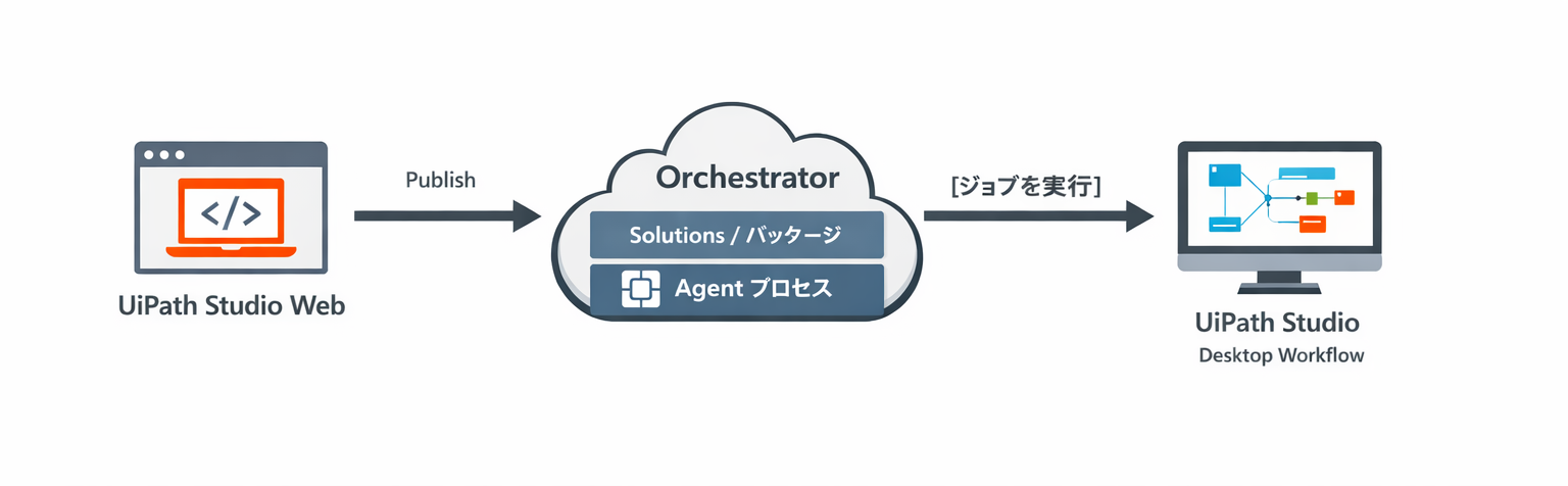 ChatGPT Image 2026年3月26日 12_42_21.png