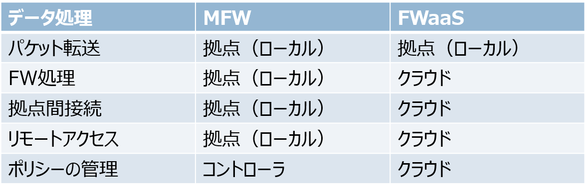 図1.png