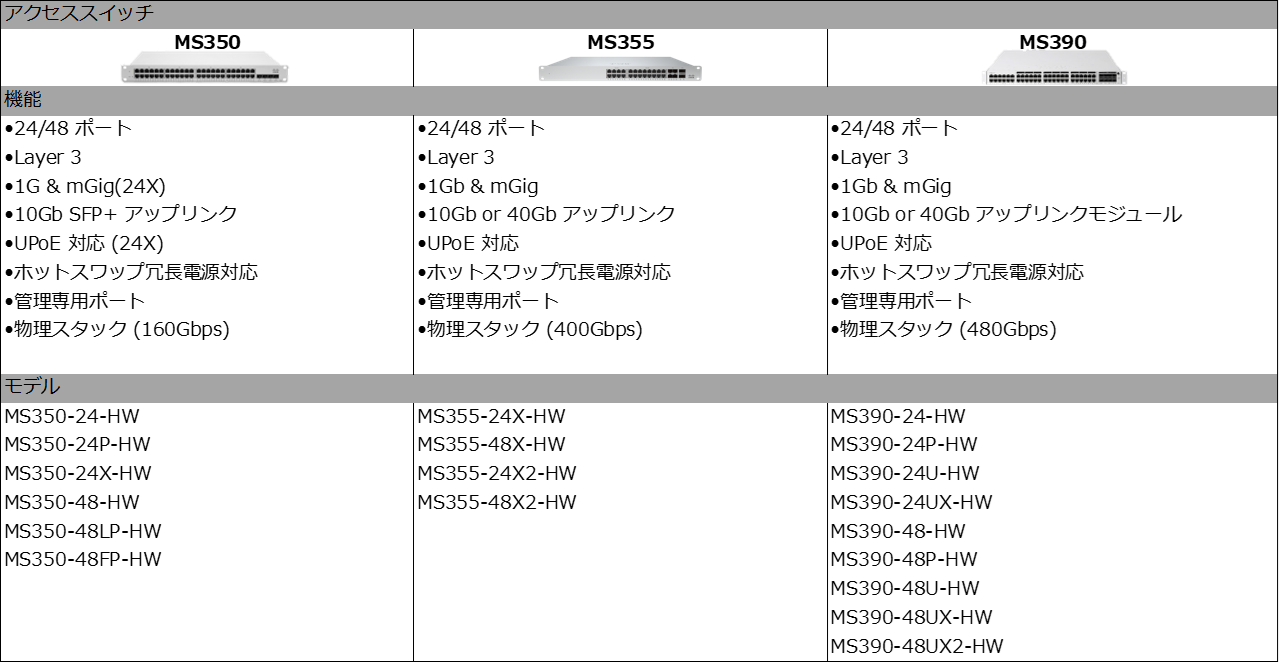 MS_lineup2.png