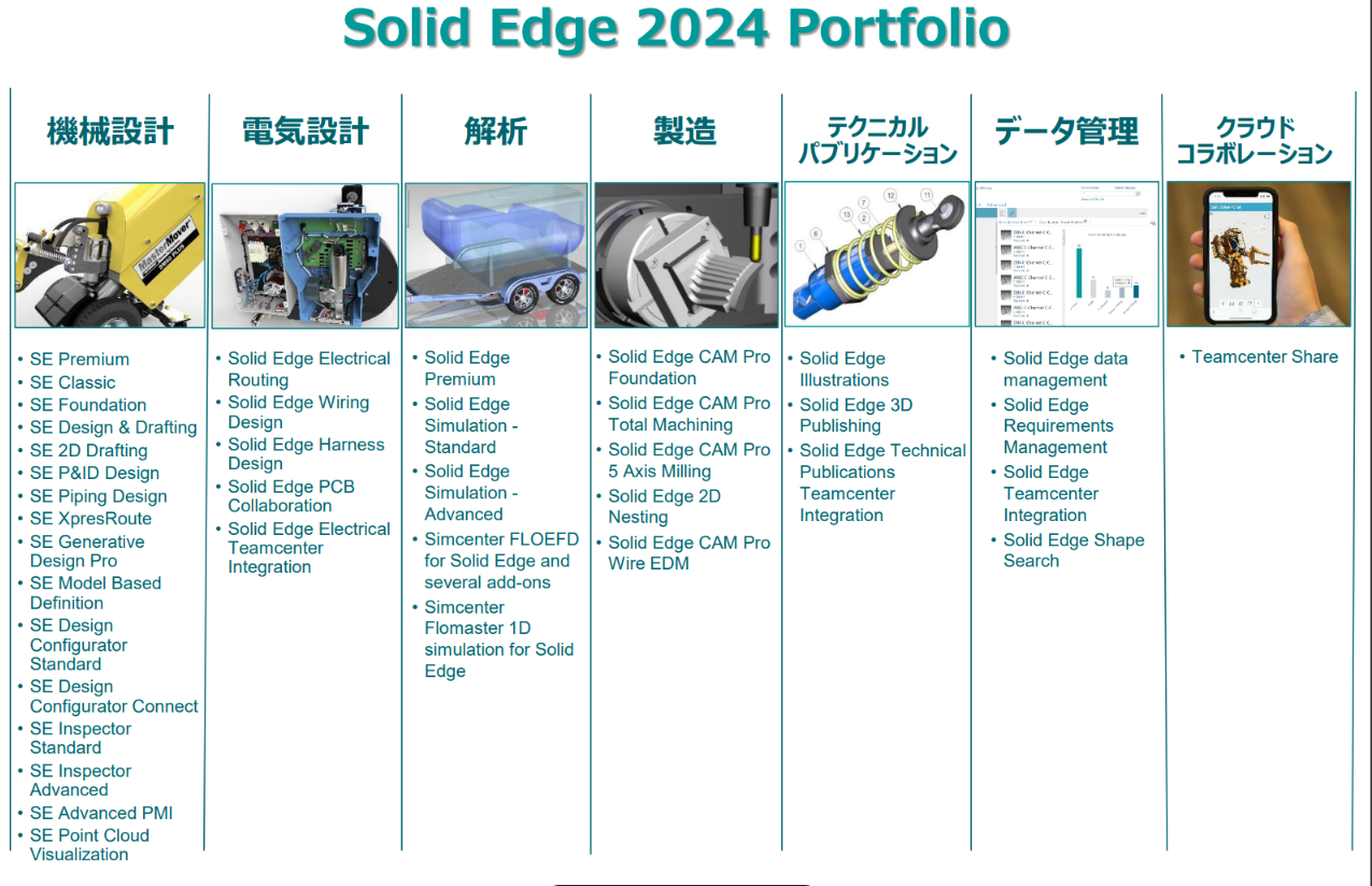 Solid Edge 2024 Portfolio.png