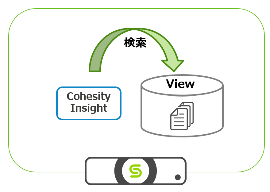chsty-insight-view.png