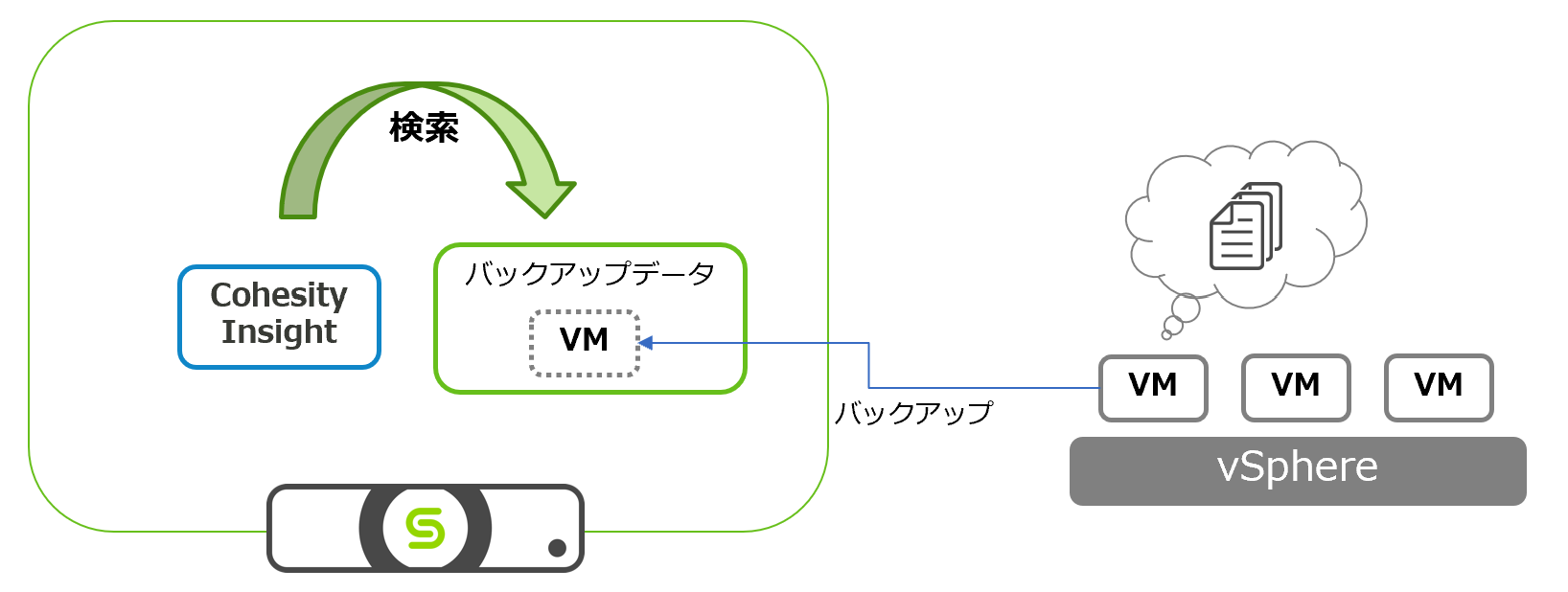 chsty-insight-vm.png