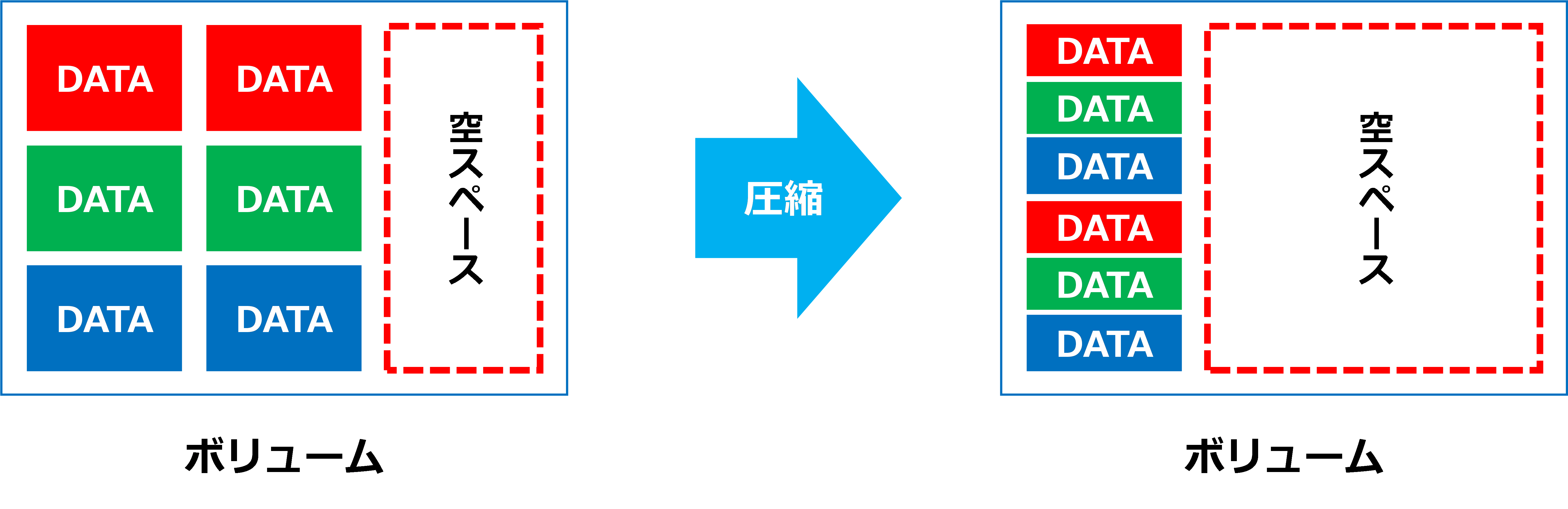compression01.png