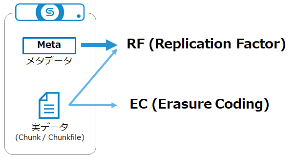 Cohe-resiliency.png