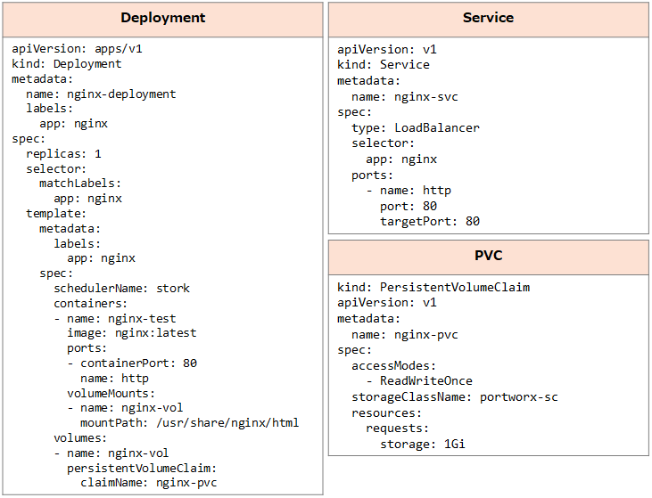pxst-ss-env-deploy_svc_pvc.png