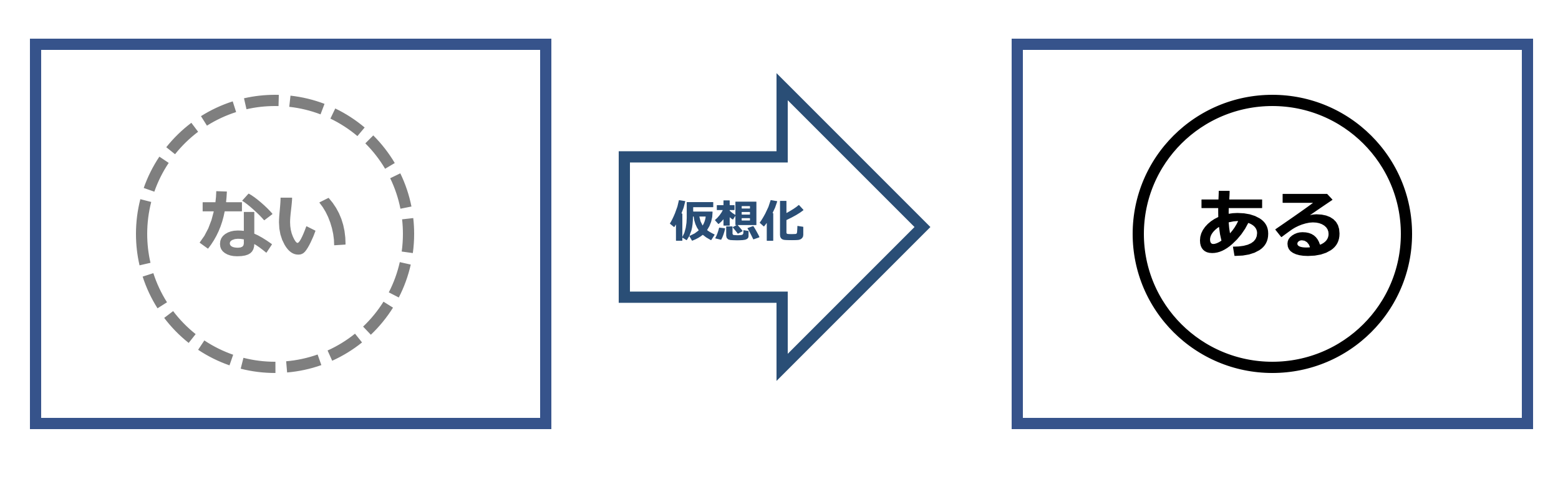 スクリーンショット 2019-04-25 15.00.53.png