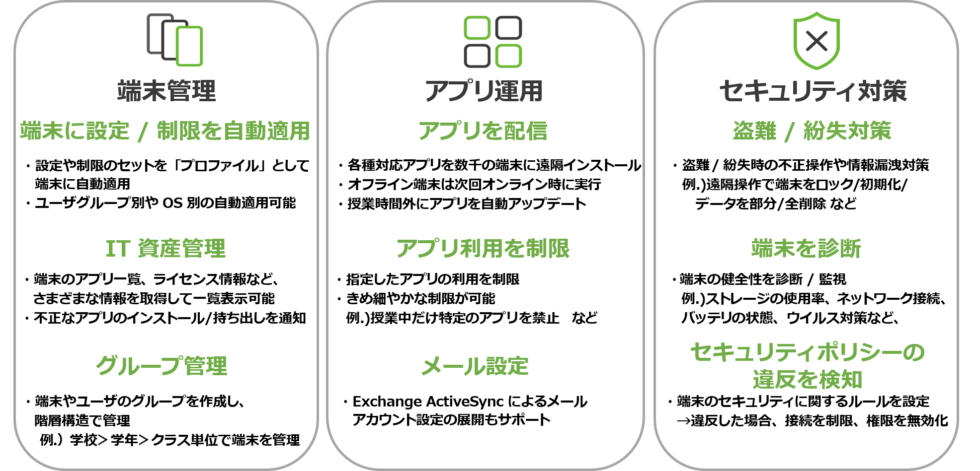 特徴.png