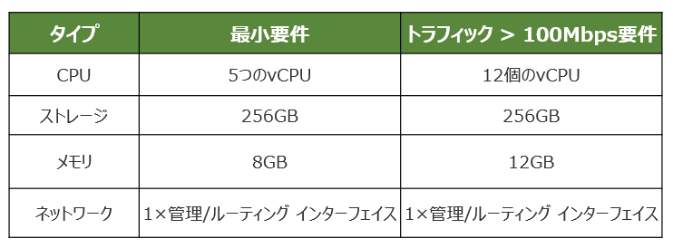 スクリーンショット 2025-03-21 144156.png