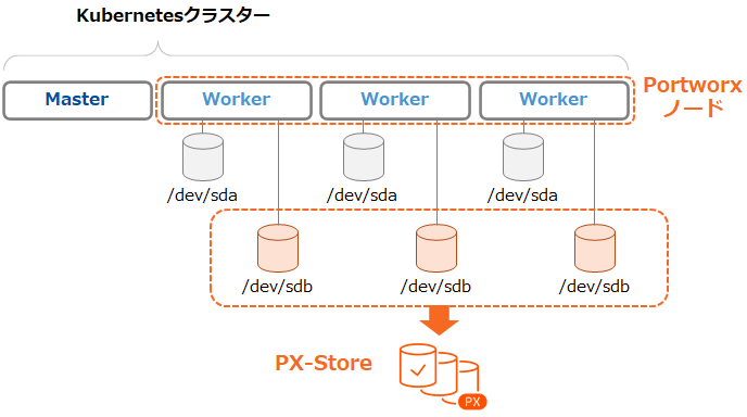 px-store_bm.png