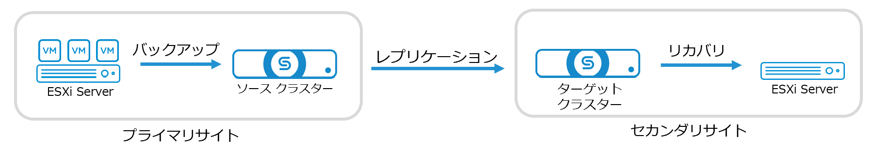 dr-rep4.png