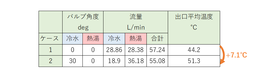 table.png