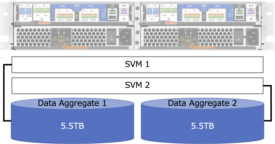 Data_AggregateをSVMにひも付け.png