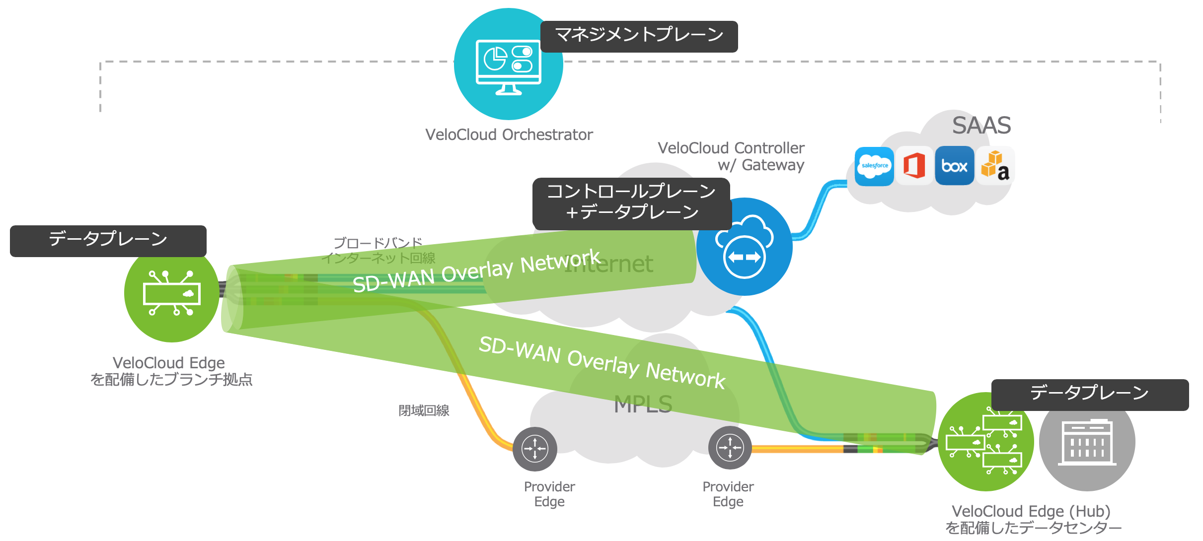 スクリーンショット 2019-09-30 16.32.23.png