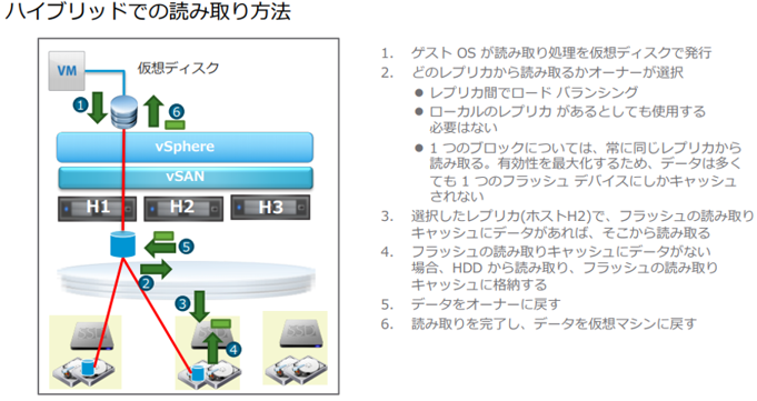 図7.png