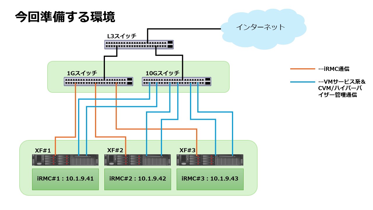 イメージ図（物理）2.jpg