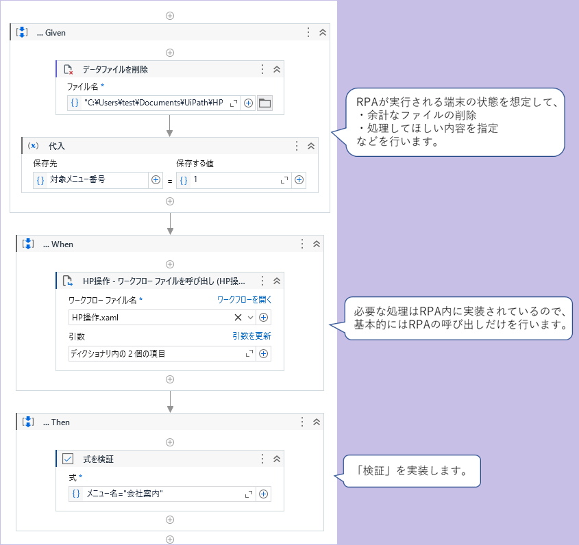テストケース実装例.png