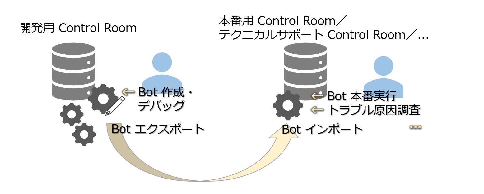 ImportExport.png
