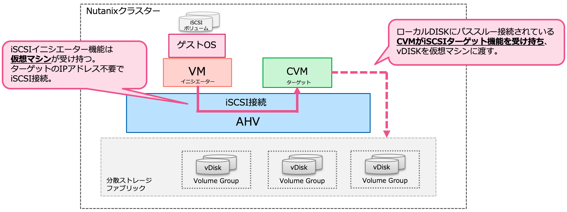 スクリーンショット 2019-10-23 10.25.59.png