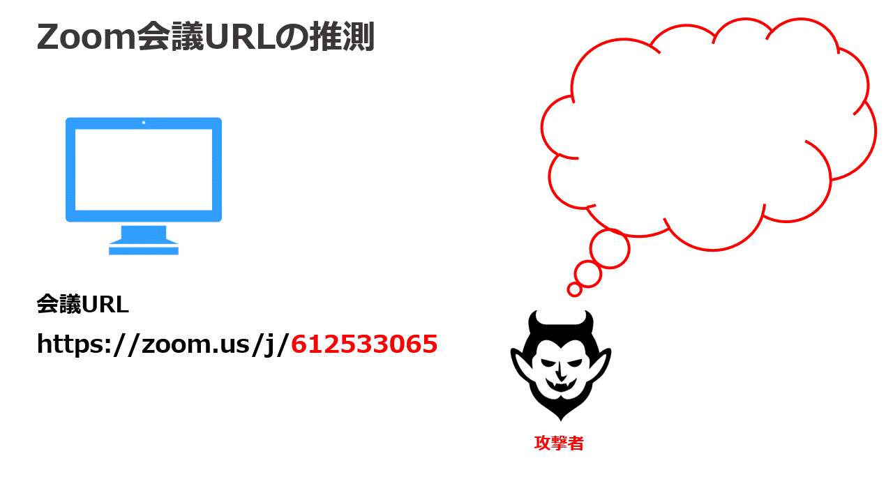 zoom_url_.gif