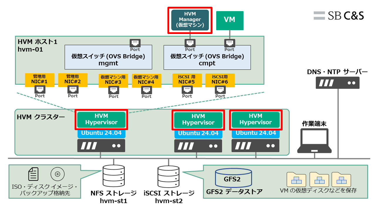 HVM ブログ2回目用素材1.png
