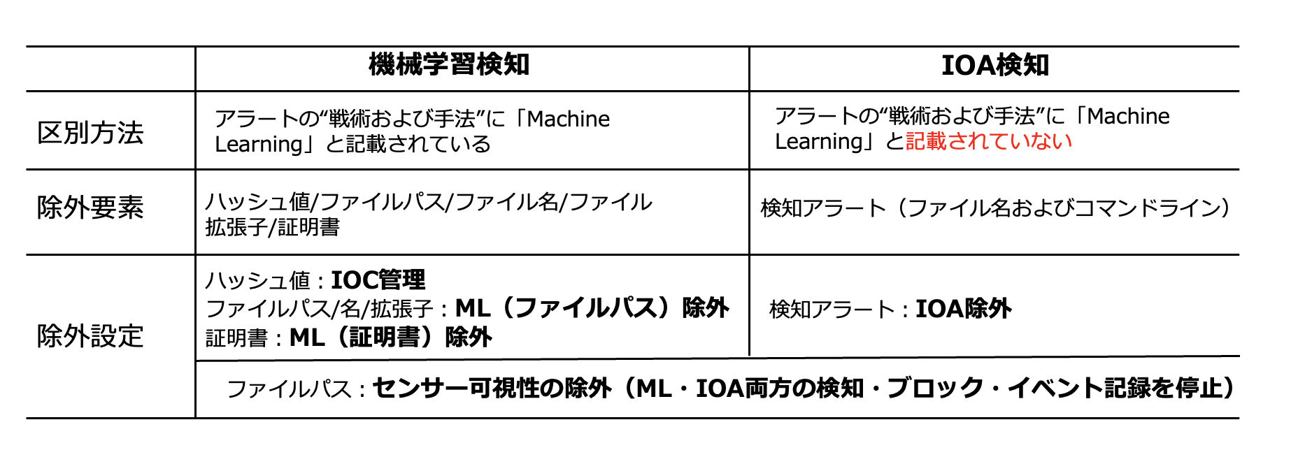 スクリーンショット 2025-04-15 8.35.08.png