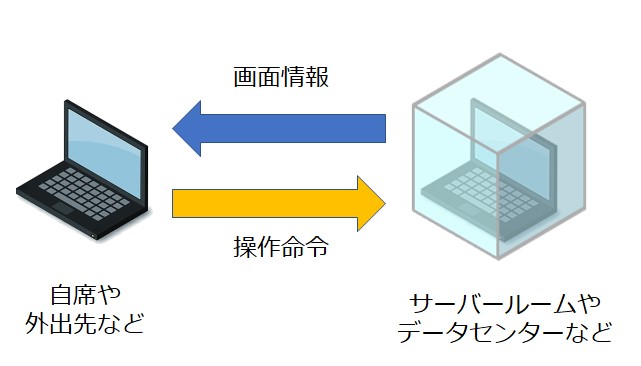 ブログE2.jpg