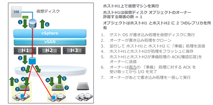 図6.png